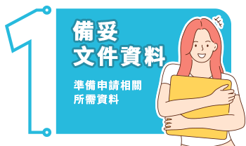 備妥文件與資料