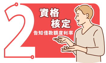 資格核定